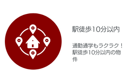 駅近