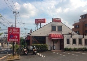 ヴェルテス壱番館 ビックボーイ湘南台店まで270m