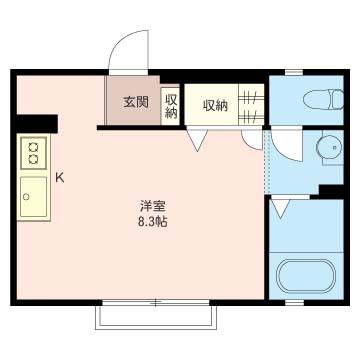 アネックス六会 間取り