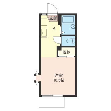 メゾン林間 間取り