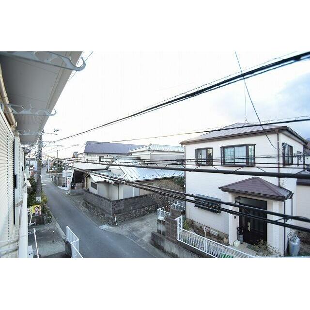 コーポ和田 眺望