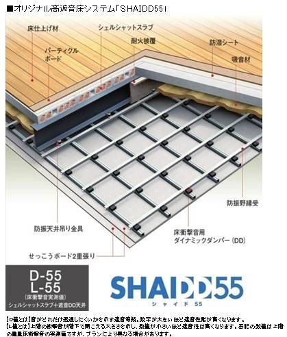 仮称)厚木市南町シャーメゾン その他
