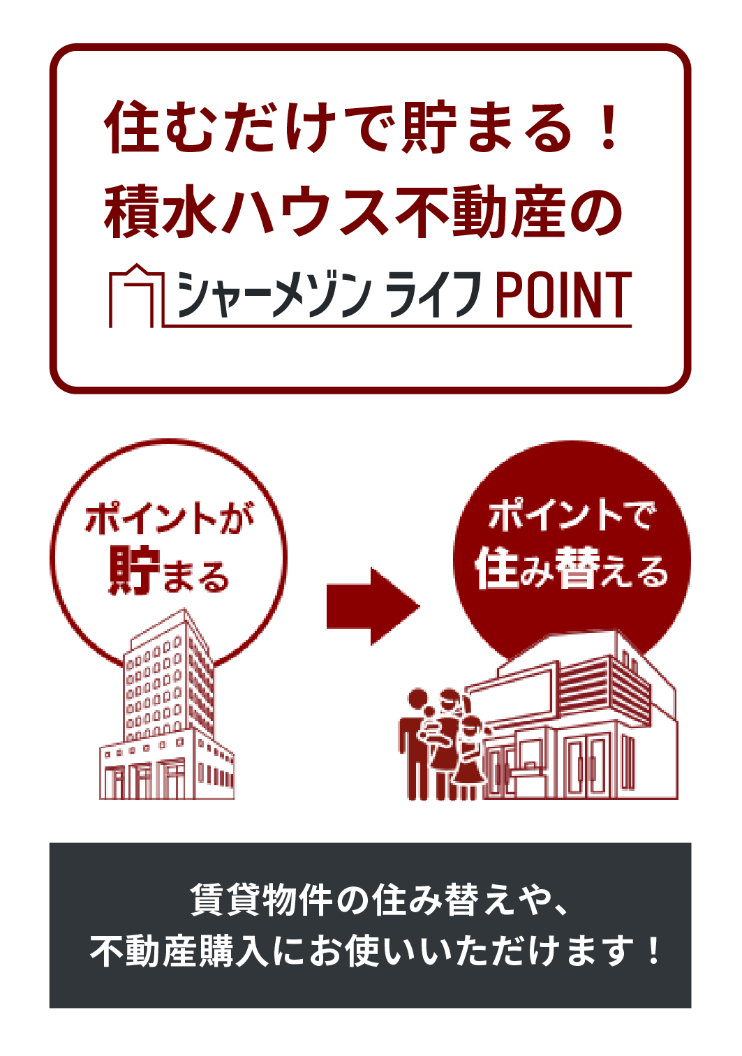 住むだけで貯まる!積水ハウス不動産のシャーメゾンライフポイント。ポイントが貯まる→ポイントで住み替える。賃貸物件の住み替えや、不動産購入にお使いいただけます!
